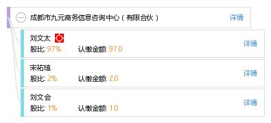 成都市九元商務信息咨詢中心 有限合伙