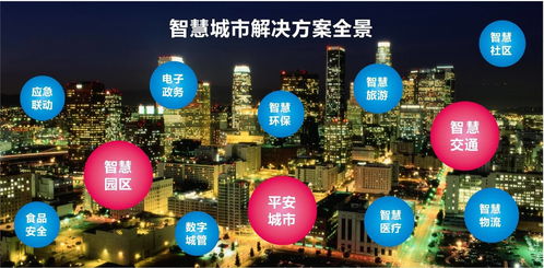 中蘇東旭集團