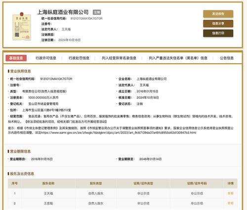 王思聰旗下上海縱庭酒業公司注銷
