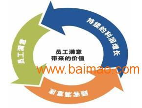 烏魯木齊服務(wù)一流的商務(wù)信息咨詢 商務(wù)咨詢代辦全疆注冊(cè)公司, 烏魯木齊服務(wù)一流的商務(wù)信息咨詢 商務(wù)咨詢代辦全疆注冊(cè)公司生產(chǎn)廠家, 烏魯木齊服務(wù)一流的商務(wù)信息咨詢