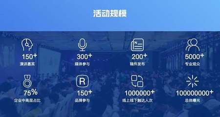 【慶祝億歐Pre-C輪融資-限時特惠】新制造未來峰會