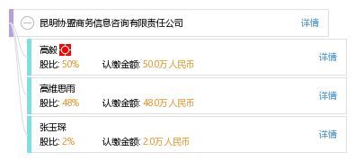 昆明協盟商務信息咨詢有限責任公司
