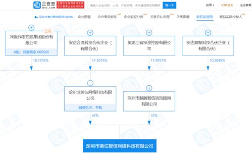 我愛我家關(guān)聯(lián)企業(yè)成立新公司,經(jīng)營范圍含房地產(chǎn)經(jīng)紀